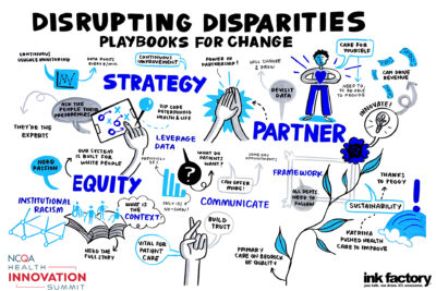 Real-time Visual Notes created by Ink Factory.