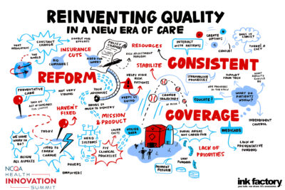 Real-time Visual Notes created by Ink Factory.