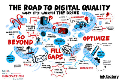 Real-time Visual Notes created by Ink Factory.