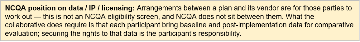 NCQA position on data, IP and licensing: arrangements between a plan and its vendor are for those parties to work out; each participant must bring baseline and post-implementation data for comparative evaluation.